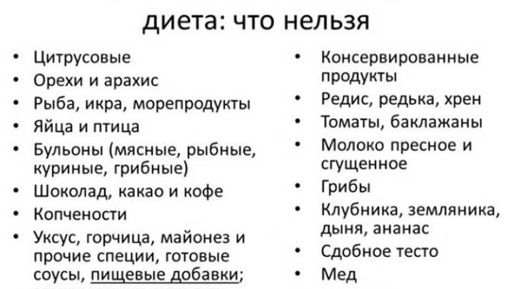 Алергія у дорослих: причини виникнення, види, стадії і типи алергії. Розвиток захворювання і варіанти лікування (115 фото)
