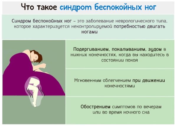 25 тиждень вагітності.  Розвиток плода, вага, зріст, що відбувається з малюком, ворушіння.  фото живота