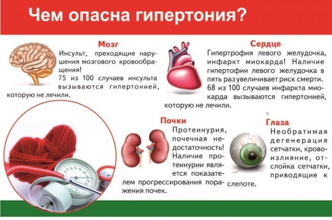 АДСМ щеплення.  Розшифровка дорослим, дітям.  Куди, від чого роблять, графік, наслідки