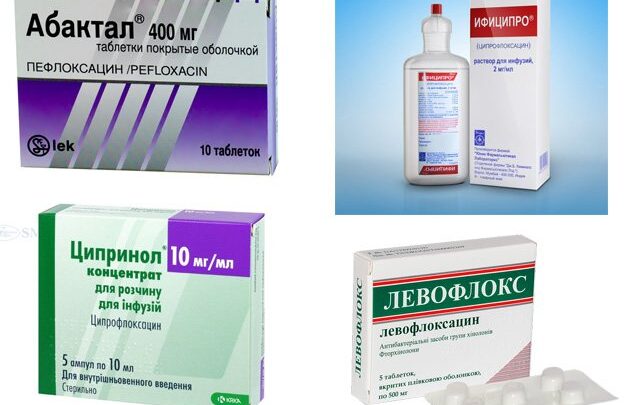 Найпоширеніші антибіотики при зубному запаленні