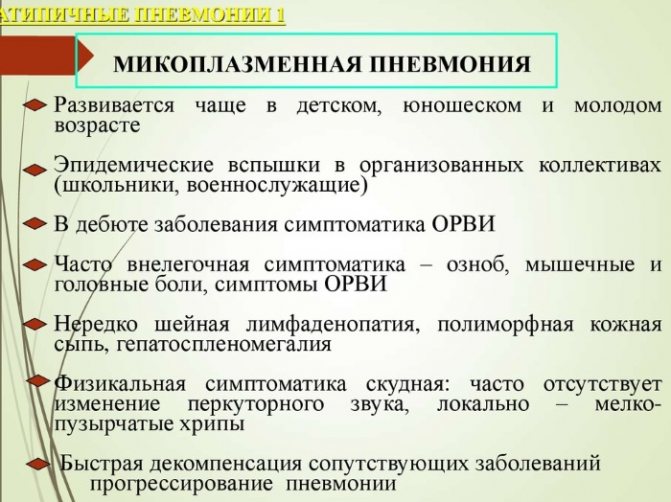 Атипова пневмонія.  Симптоми у дітей, дорослих, лікування, заразна чи ні