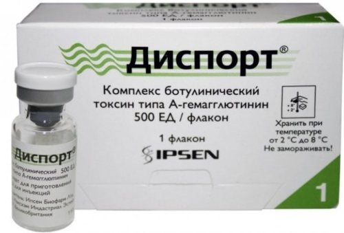 Ботулінотерапія в косметології - що це таке, ефективність і результати, відгуки.  Диспорт, Ксеомін, Ботокс