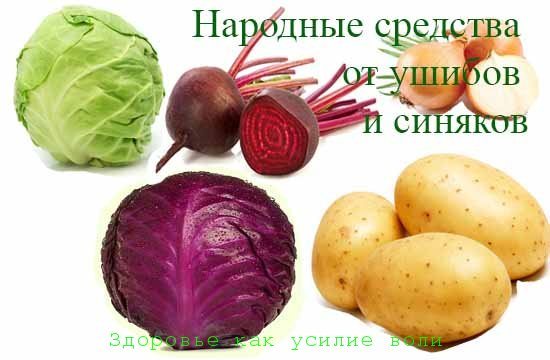 Методи позбавлення від синяка на обличчі в найкоротші терміни