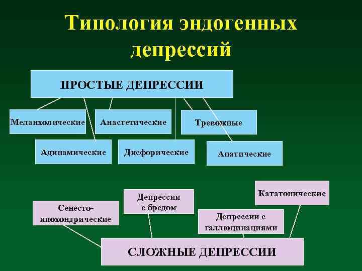 депресія під час вагітності