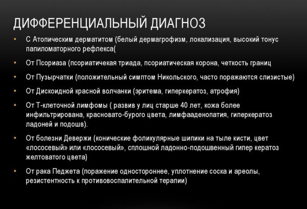 Диференціальна діагностика сухої екземи