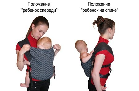 фаст слінг