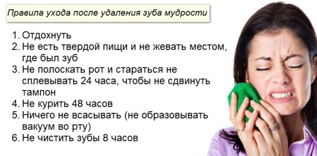 гематома після видалення зуба лікування