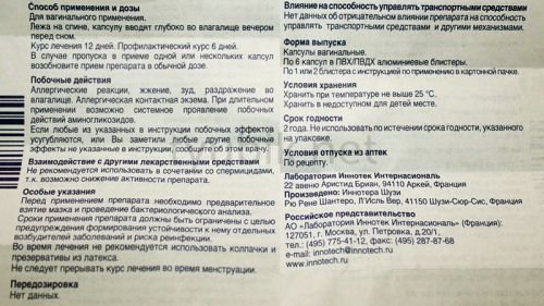 Інструкція по застосуванню свічок