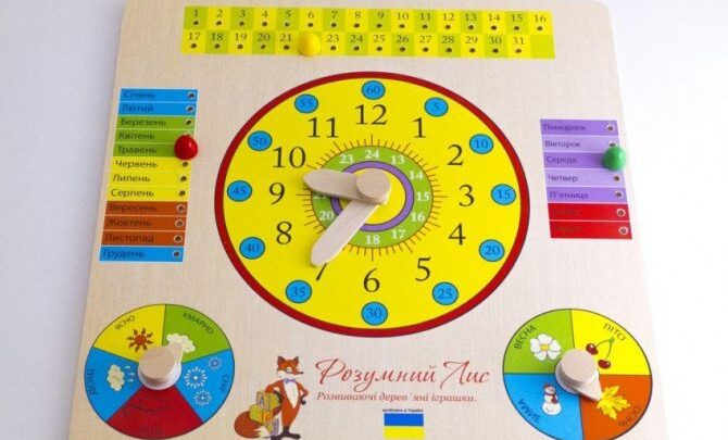 Як навчити дитину визначати час за годинником зі стрілками