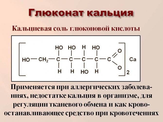 Кальцію глюконат розчин інструкція із застосування