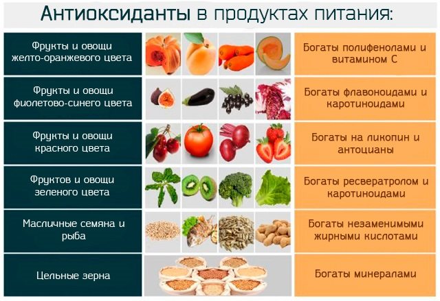 Катаракта.  Причини, симптоми, лікування і профілактика.  Народні засоби, операція