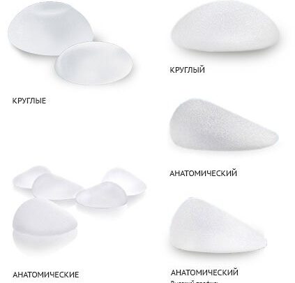 Ліпофілінг грудних залоз – новий метод корекції грудей