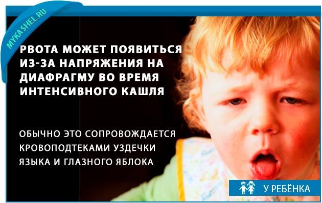 напруга діафрагми