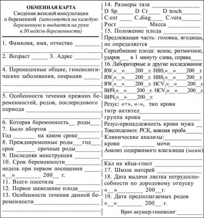 Обмінна карта вагітної