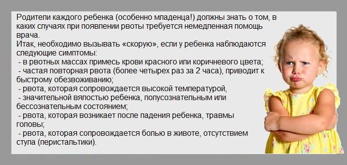 Небезпечні симптоми при блювоті у дитини