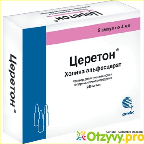 Показання та протипоказання до застосування препарату Церетон.
