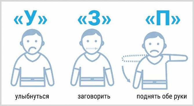 Передвісники інсульту у жінок