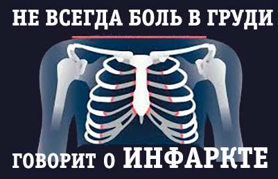 Причини болю посередині грудної клітини, з права або зліва