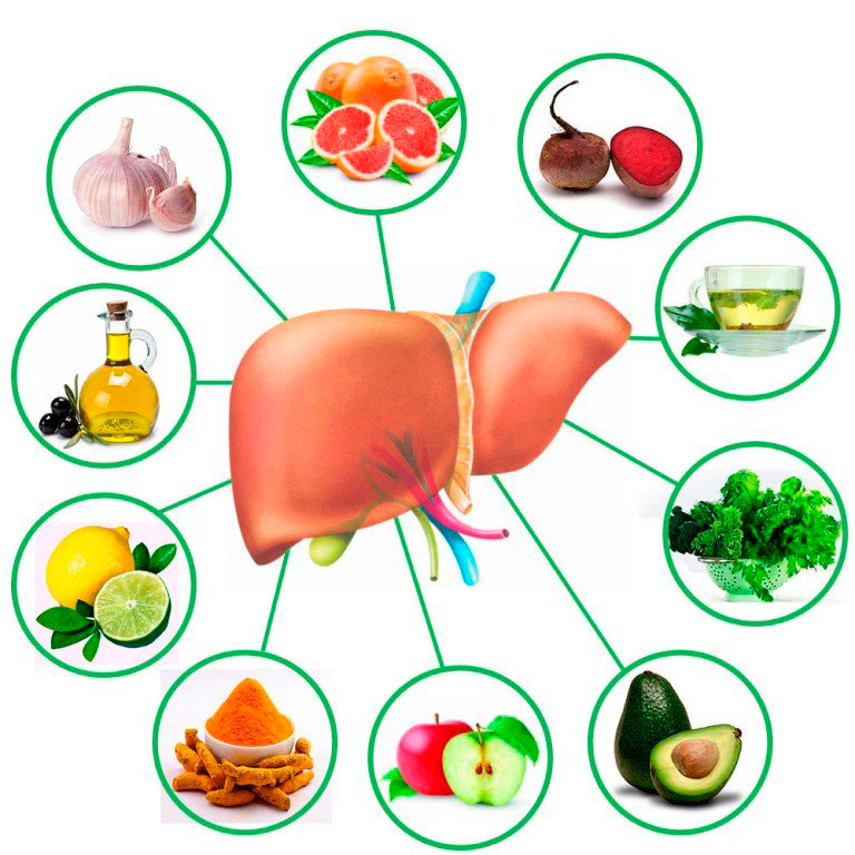 Харчові продукти для очищення печінки