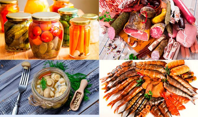 продукти, які можуть містити ботулотоксин
