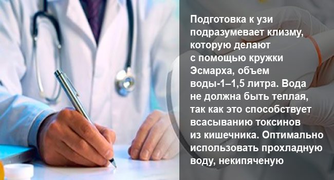 Рекомендації при підготовці до узі