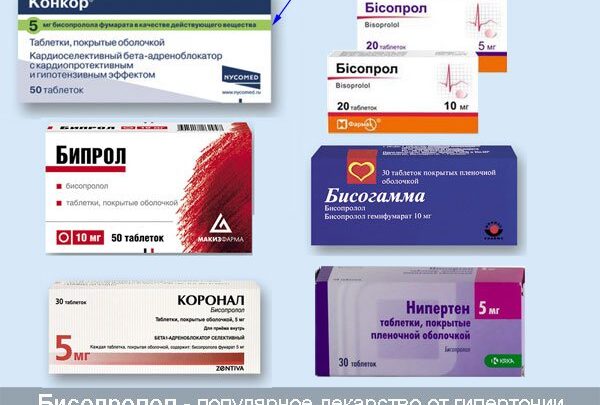 Препарат «Конкор Кор»: показання до застосування, відгуки, аналоги