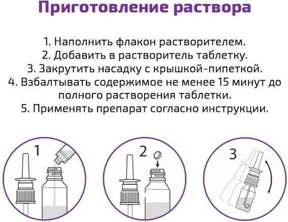 Сіалор (Sialor) для дітей.  Відгуки, інструкція, краплі, аналоги, ціна