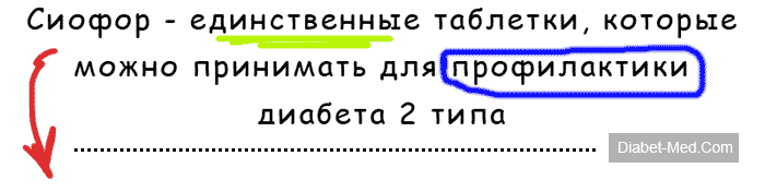 Сиофор для профілактики діабету 2 типу