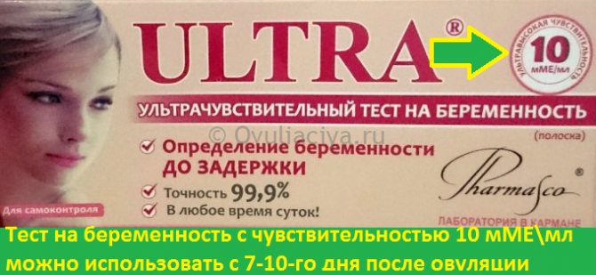 Тест на вагітність покаже вагітність з 7-10-го дня після овуляції