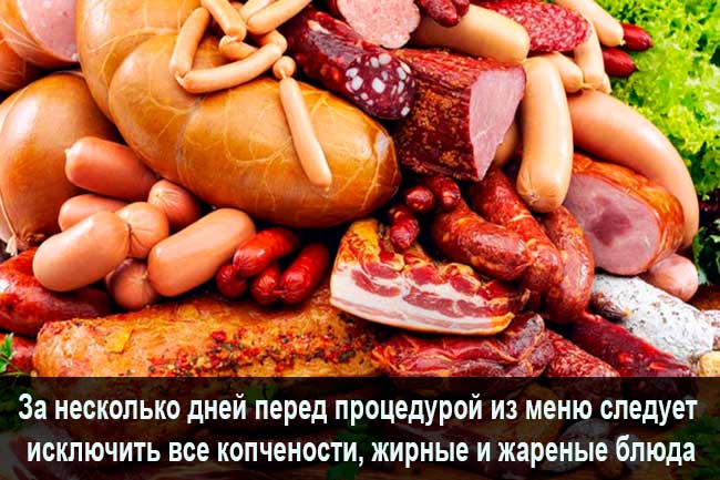 заборонені продукти